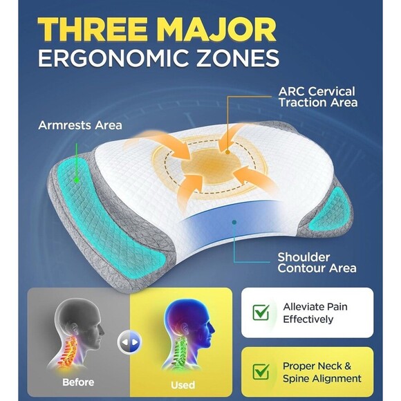 Ultra Comfort Cervical Neck Pillow for Pain Relief - Picture 6 of 7